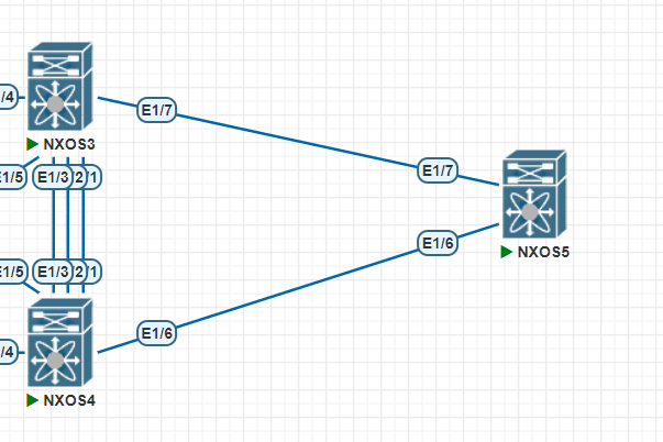 A simple Cisco vPC example in N9k